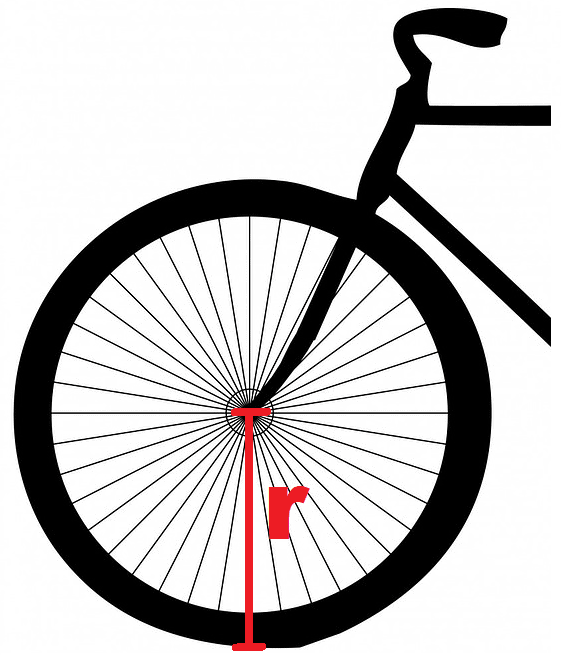 Rayon des pneus de bicyclette